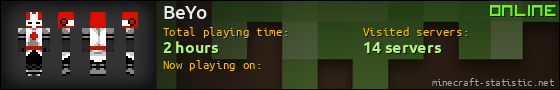BeYo userbar 560x90