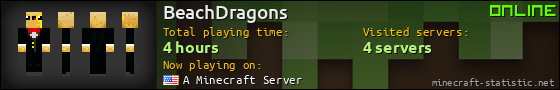 BeachDragons userbar 560x90