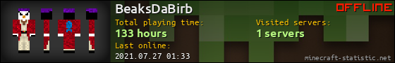 BeaksDaBirb userbar 560x90