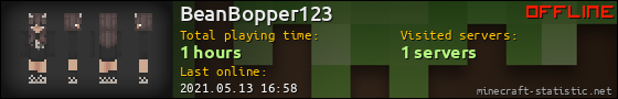 BeanBopper123 userbar 560x90