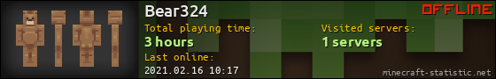 Bear324 userbar 560x90