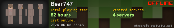 Bear747 userbar 560x90