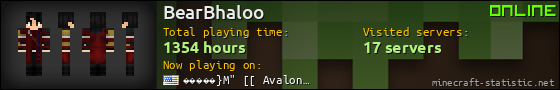 BearBhaloo userbar 560x90