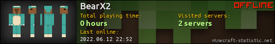 BearX2 userbar 560x90