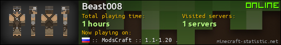 Beast008 userbar 560x90