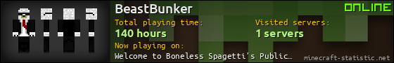 BeastBunker userbar 560x90