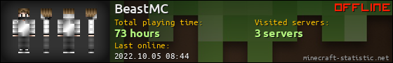 BeastMC userbar 560x90