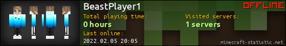 BeastPlayer1 userbar 560x90