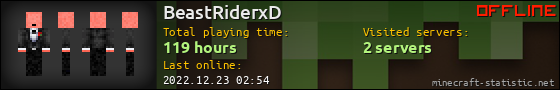 BeastRiderxD userbar 560x90