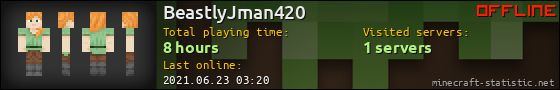 BeastlyJman420 userbar 560x90