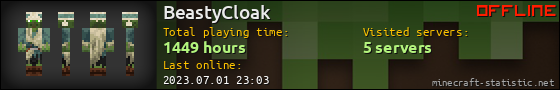 BeastyCloak userbar 560x90