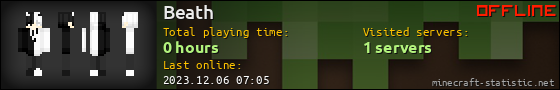 Beath userbar 560x90