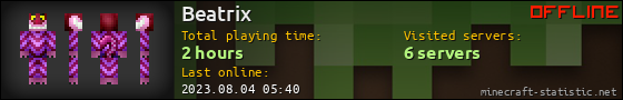 Beatrix userbar 560x90
