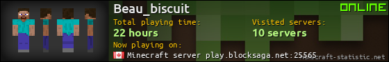 Beau_biscuit userbar 560x90