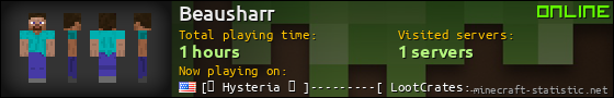 Beausharr userbar 560x90