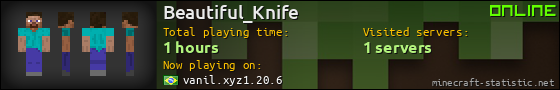 Beautiful_Knife userbar 560x90