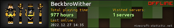 BeckbroWither userbar 560x90