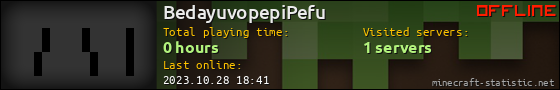 BedayuvopepiPefu userbar 560x90