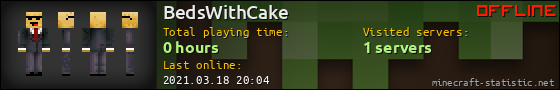 BedsWithCake userbar 560x90