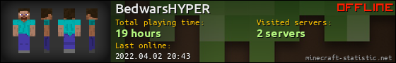 BedwarsHYPER userbar 560x90