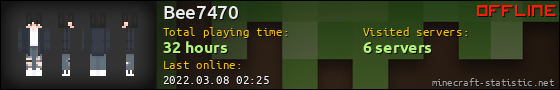 Bee7470 userbar 560x90