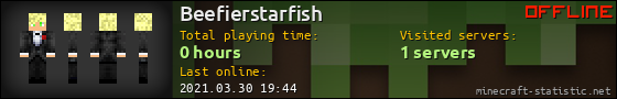 Beefierstarfish userbar 560x90