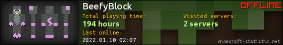 BeefyBlock userbar 560x90