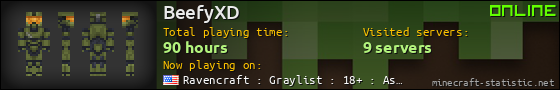 BeefyXD userbar 560x90