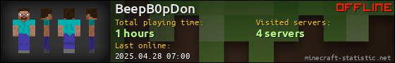 BeepB0pDon userbar 560x90
