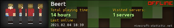 Beert userbar 560x90