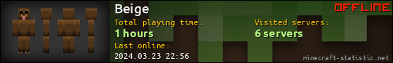 Beige userbar 560x90