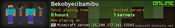 Bekobyecibamibu userbar 560x90