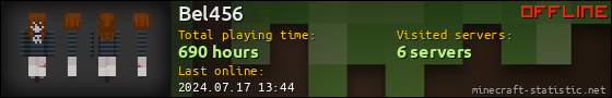 Bel456 userbar 560x90