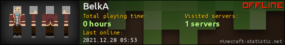 BelkA userbar 560x90