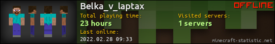 Belka_v_laptax userbar 560x90