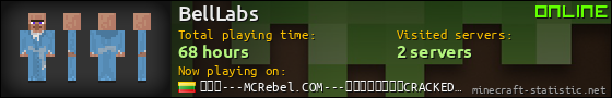BellLabs userbar 560x90