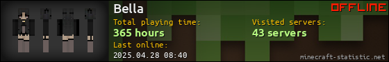 Bella userbar 560x90
