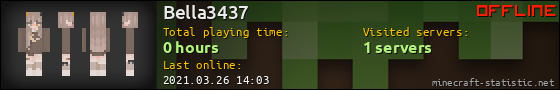 Bella3437 userbar 560x90