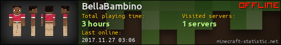 BellaBambino userbar 560x90