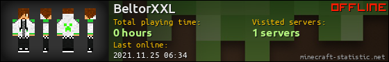 BeltorXXL userbar 560x90