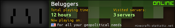 Beluggers userbar 560x90