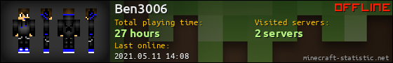 Ben3006 userbar 560x90