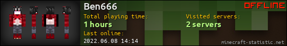 Ben666 userbar 560x90