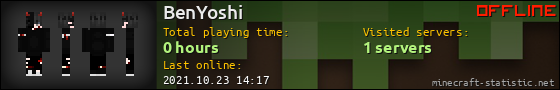 BenYoshi userbar 560x90