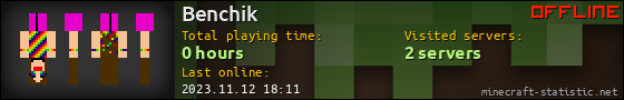 Benchik userbar 560x90