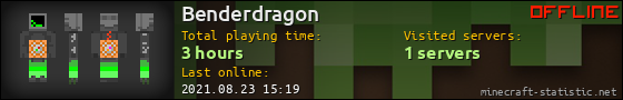 Benderdragon userbar 560x90