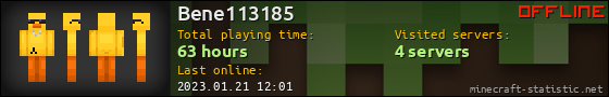 Bene113185 userbar 560x90