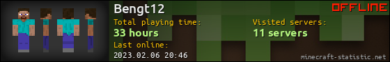 Bengt12 userbar 560x90
