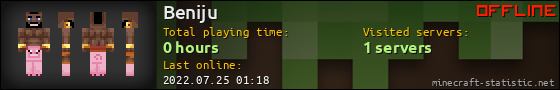Beniju userbar 560x90