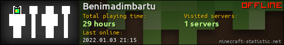 Benimadimbartu userbar 560x90